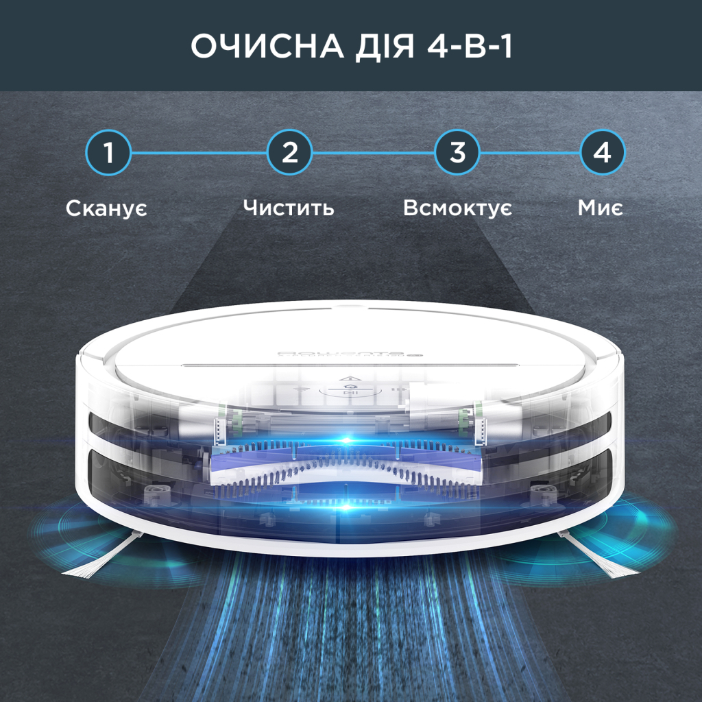 Пылесос Rowenta RR7867WH - 7