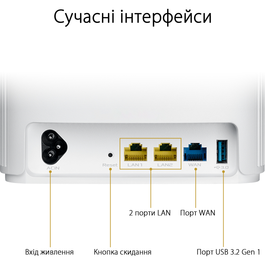 Маршрутизатор ASUS XP4 (2-PK) White - 2