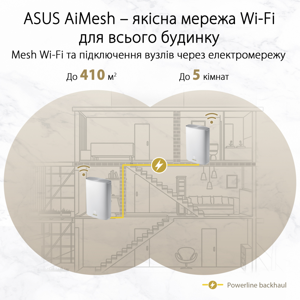 Маршрутизатор ASUS XP4 (2-PK) White - 4