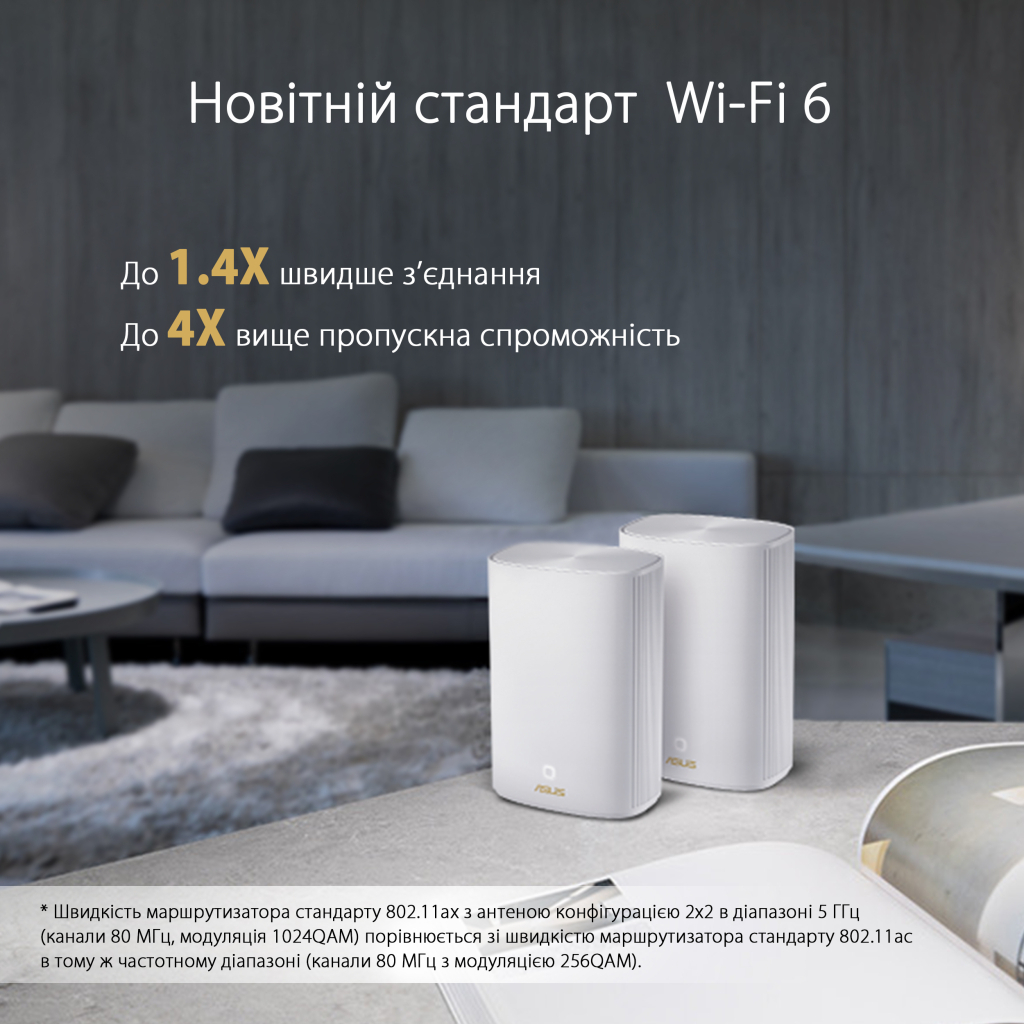Маршрутизатор ASUS XP4 (2-PK) White - 5
