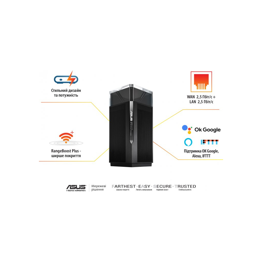 Маршрутизатор ASUS ET12(1-PK) - 8