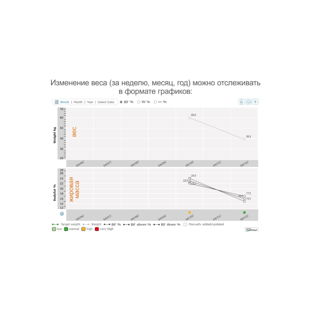 Весы напольные Beurer BF 850 white - 7