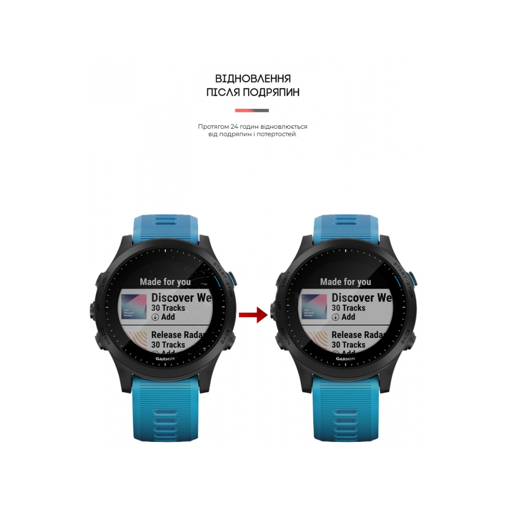 Пленка защитная Armorstandart Garmin Forerunner 945 6 шт. (ARM65865) - 2