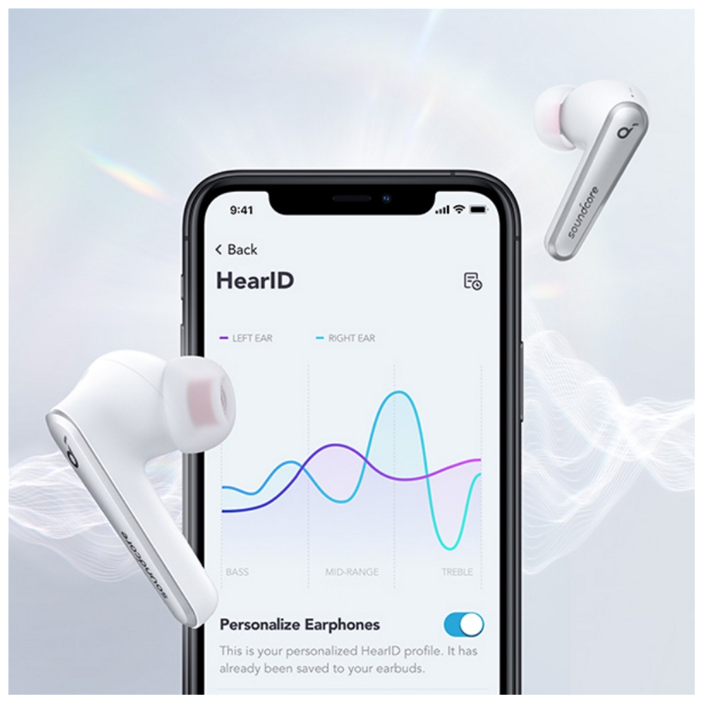 Наушники Anker SoundCore Liberty Air 2 Pro White (A3951G21) - 3