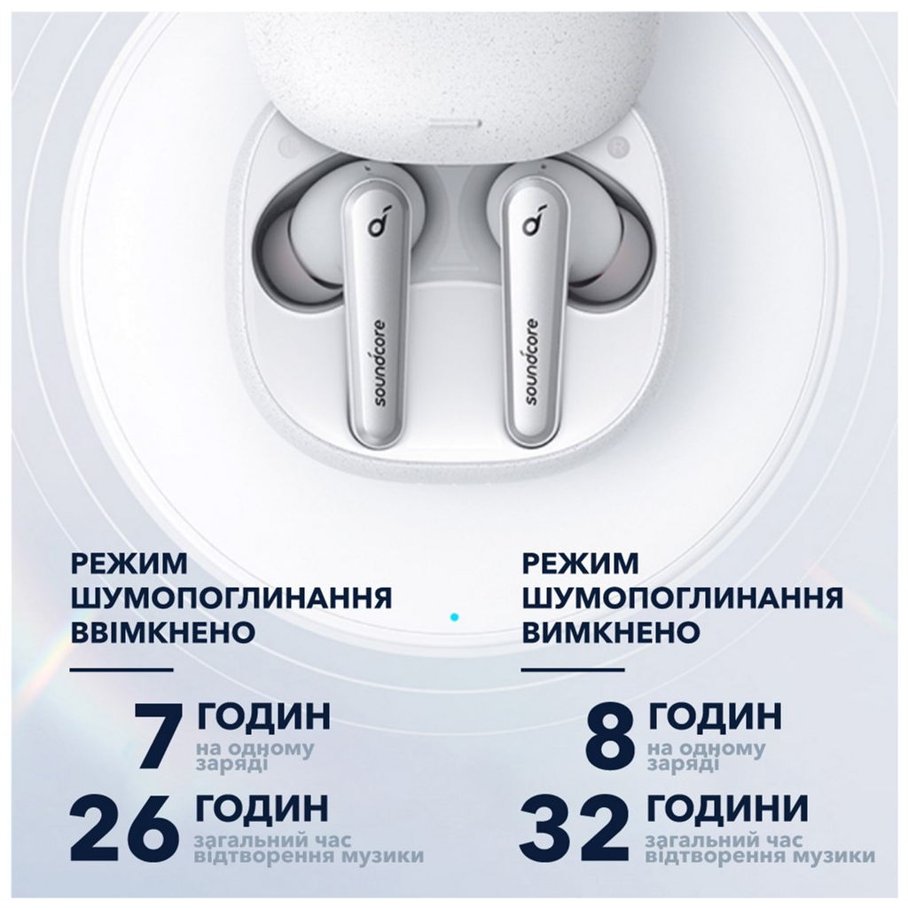 Наушники Anker SoundCore Liberty Air 2 Pro White (A3951G21) - 4