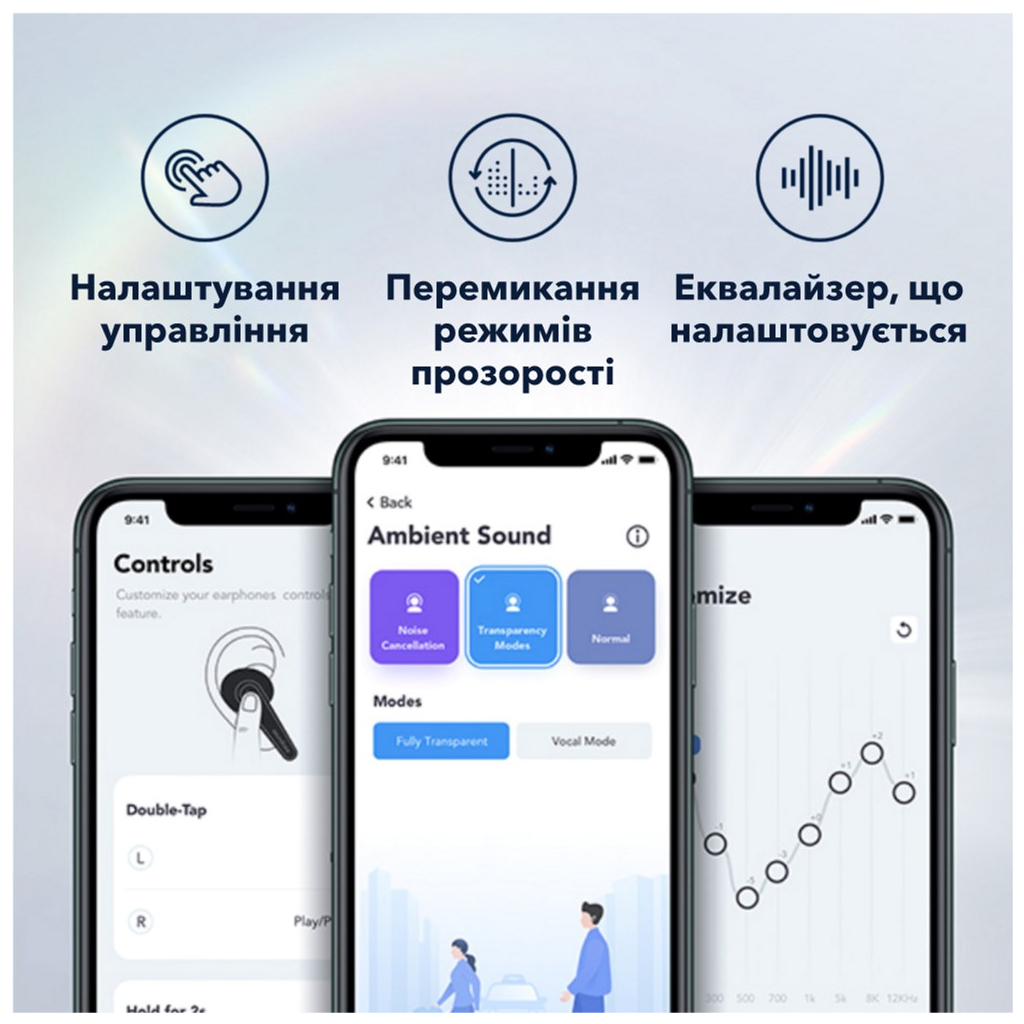 Наушники Anker SoundCore Liberty Air 2 Pro White (A3951G21) - 5