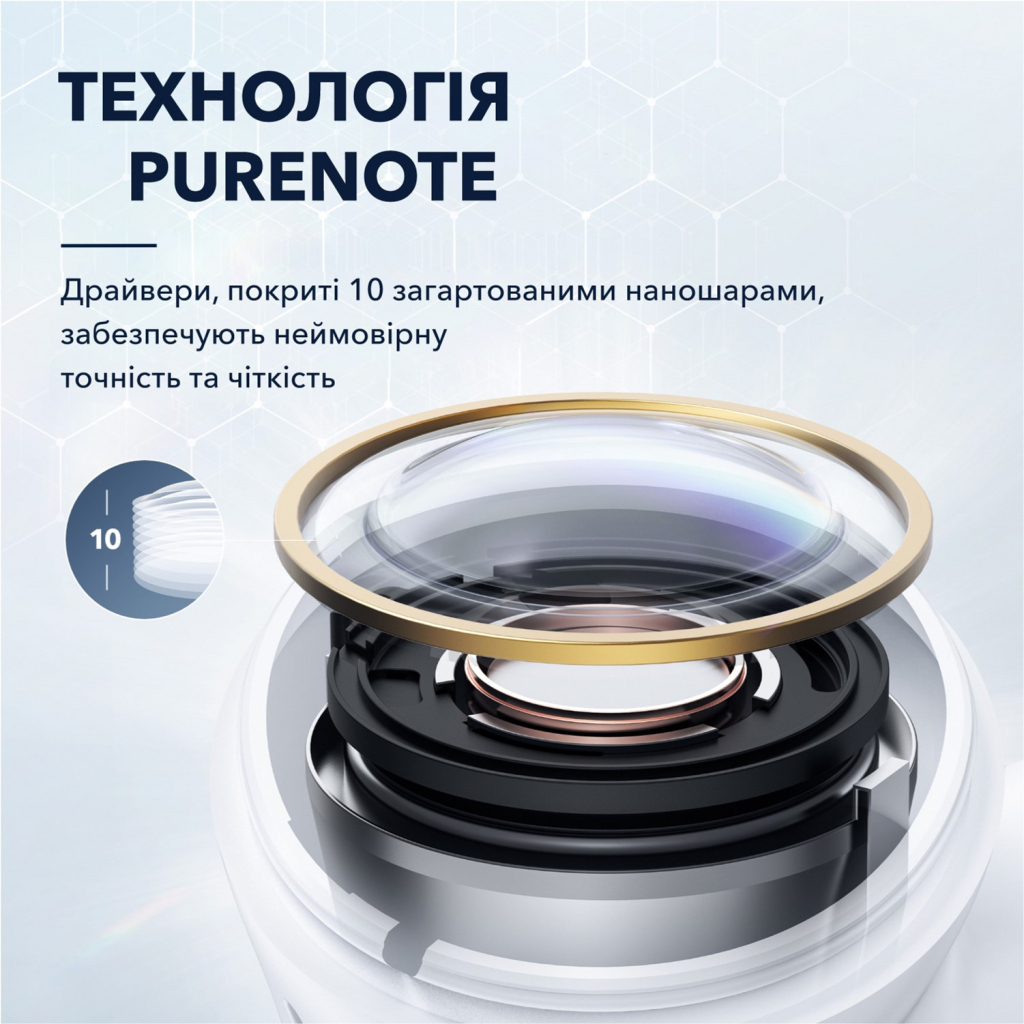 Наушники Anker SoundCore Liberty Air 2 Pro White (A3951G21) - 7