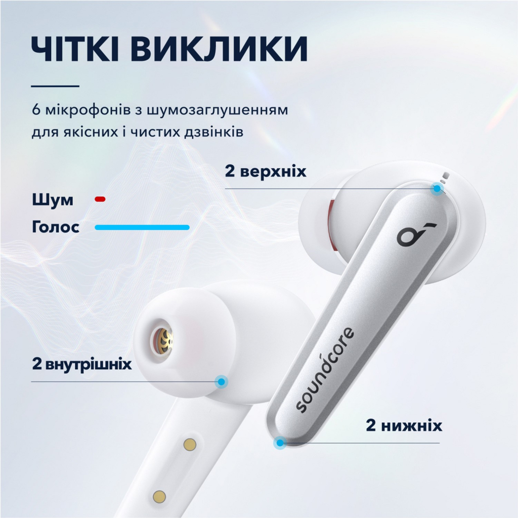 Наушники Anker SoundCore Liberty Air 2 Pro White (A3951G21) - 8