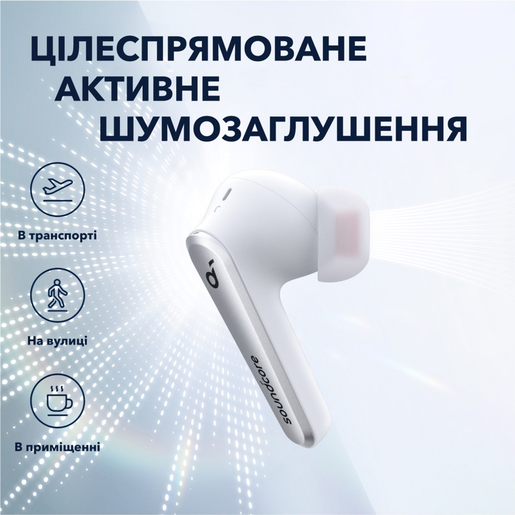 Наушники Anker SoundCore Liberty Air 2 Pro White (A3951G21) - 10