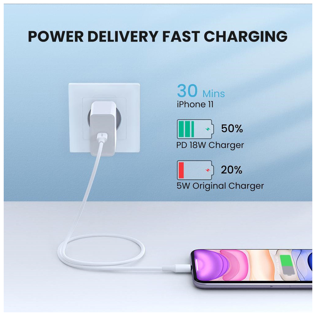 Дата кабель USB-C to Lightning 2.0m US1713A Nickel Plating ABS Shell White Ugreen (60749) - 1