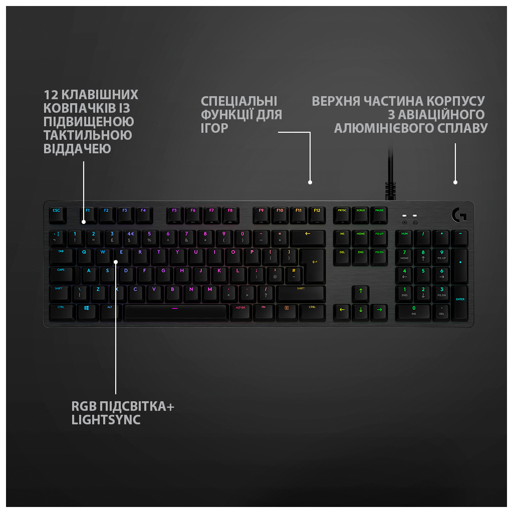 Клавиатура Logitech G512 Lightsync RGB Mechanical GX Brown USB UA Carbon (920-009352) - 4