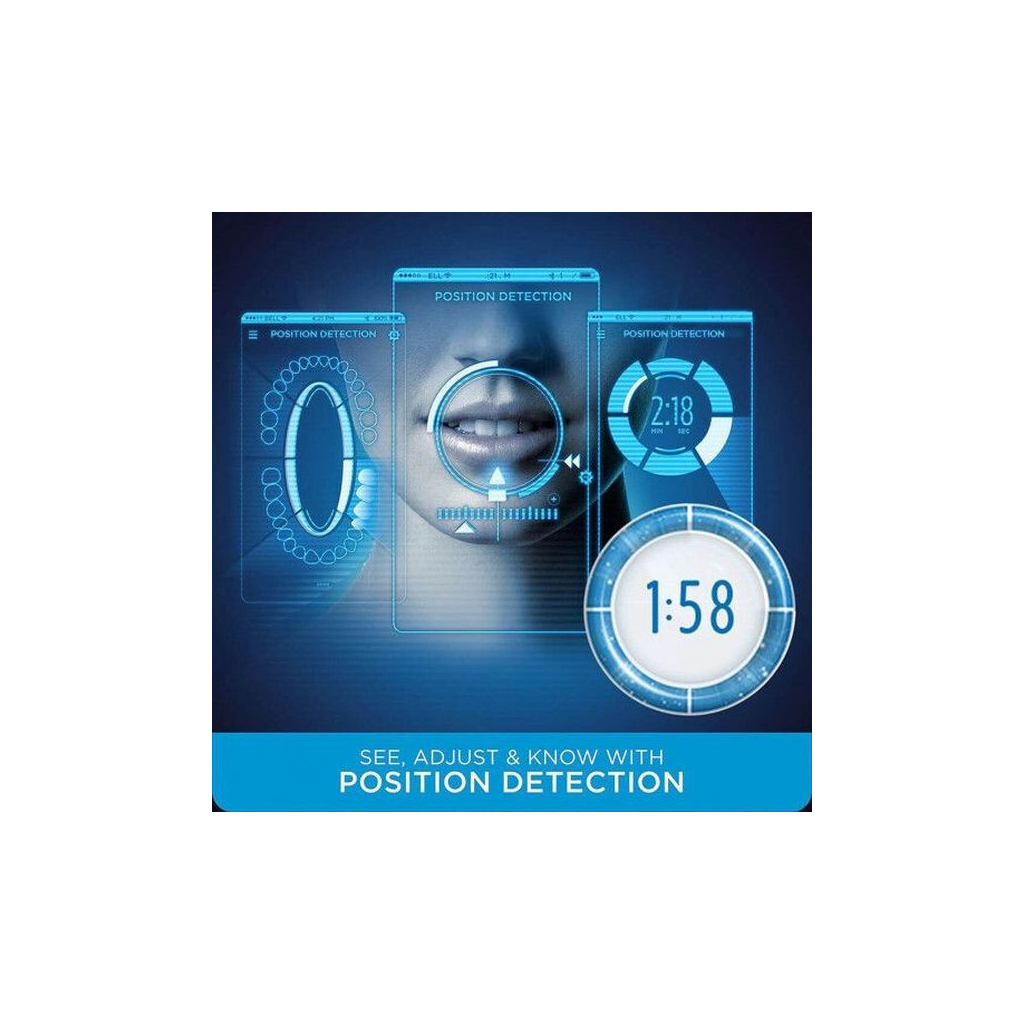 Электрическая зубная щетка Oral-B Genius 8600 D701.524.5 - 2