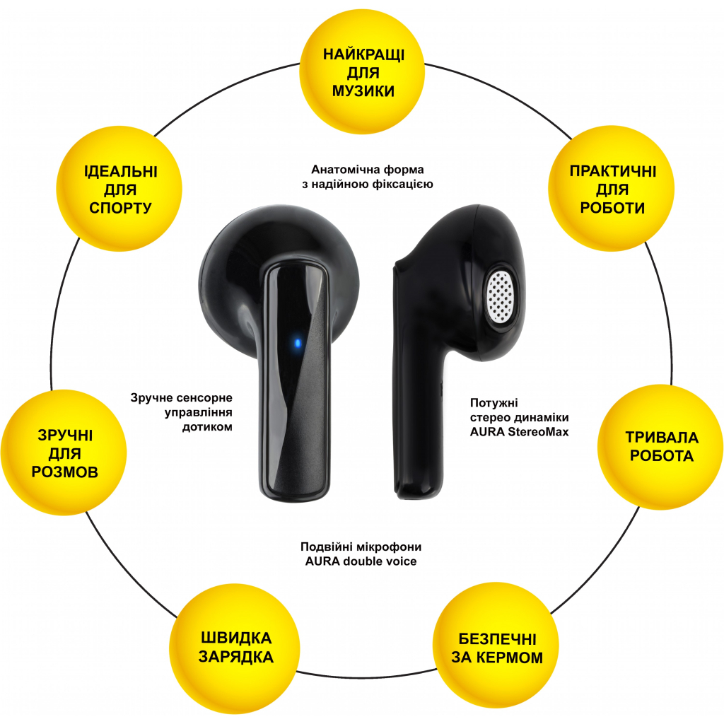 Наушники AURA 1 Black (TWSA1B) - 1