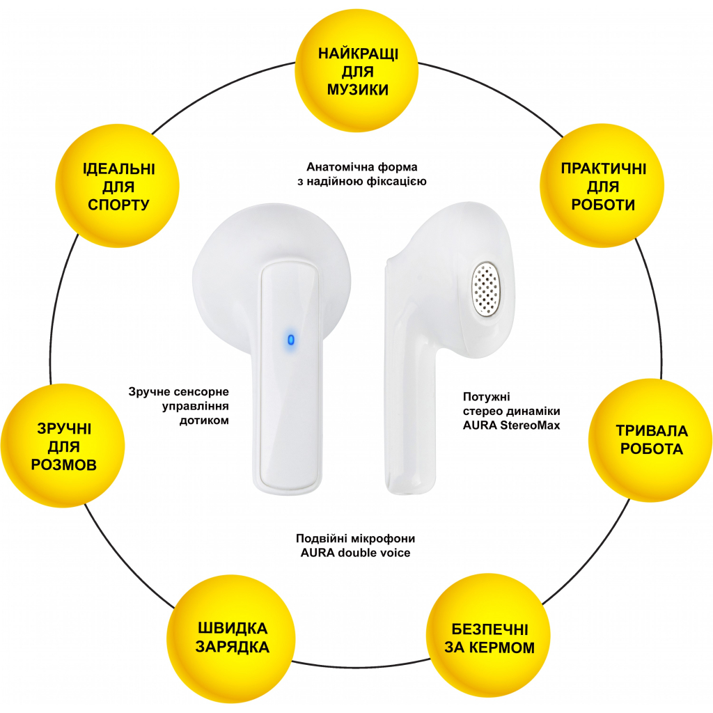 Наушники AURA 1 White (TWSA1W) - 1