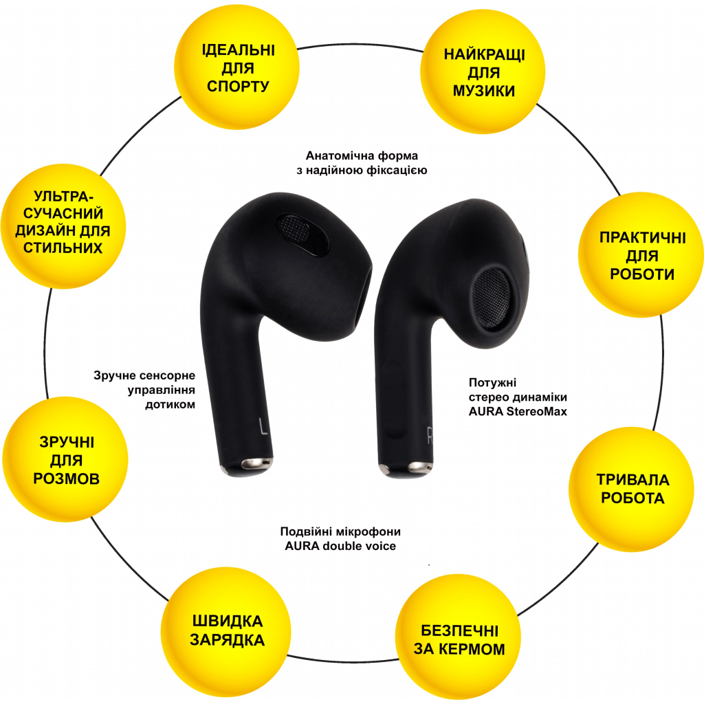 Наушники AURA 3 Black (TWSA3B) - 5