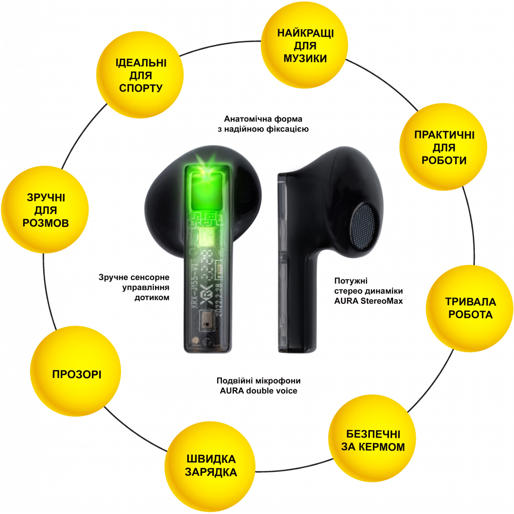 Наушники AURA 6 Black (TWSA6B) - 1