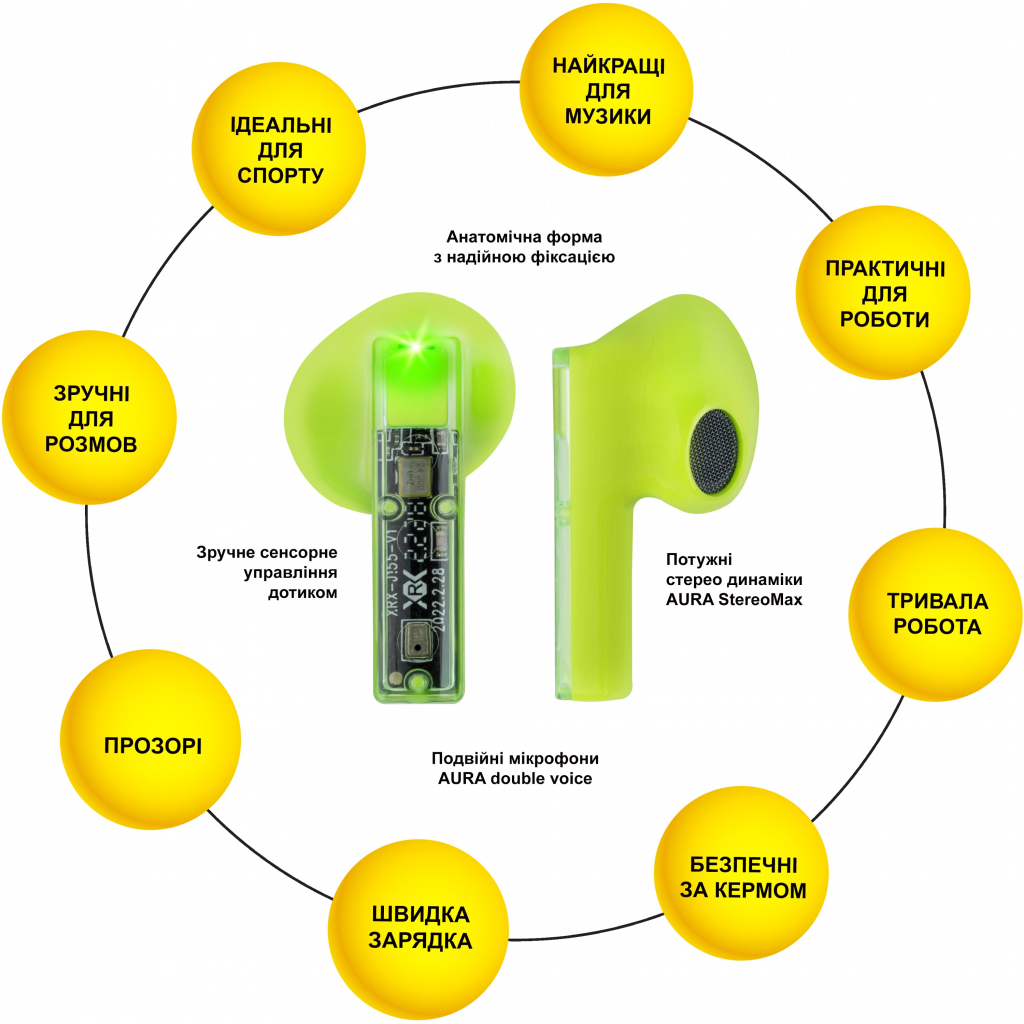 Наушники AURA 6 Green (TWSA6G) - 1