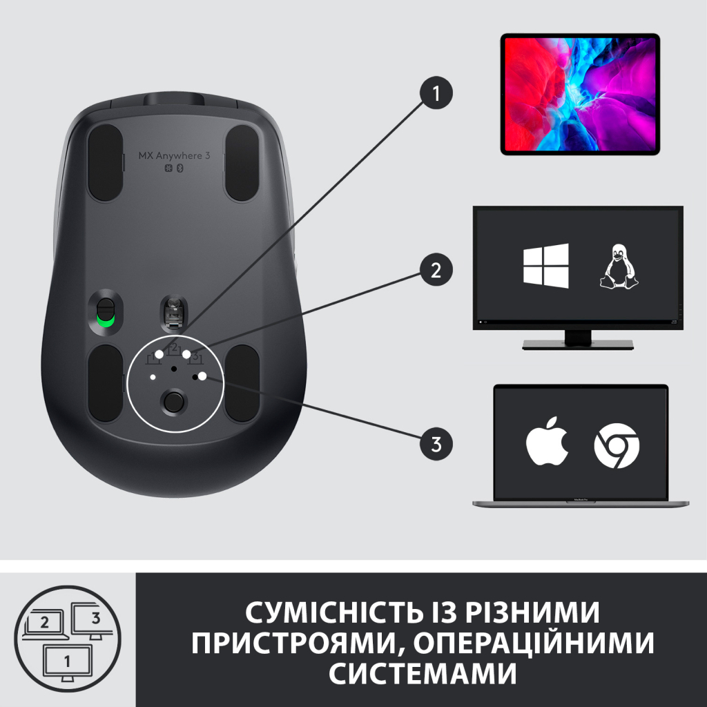 Мышка Logitech MX Anywhere 3 Performance for Business Wireless Graphite (910-006205) - 6