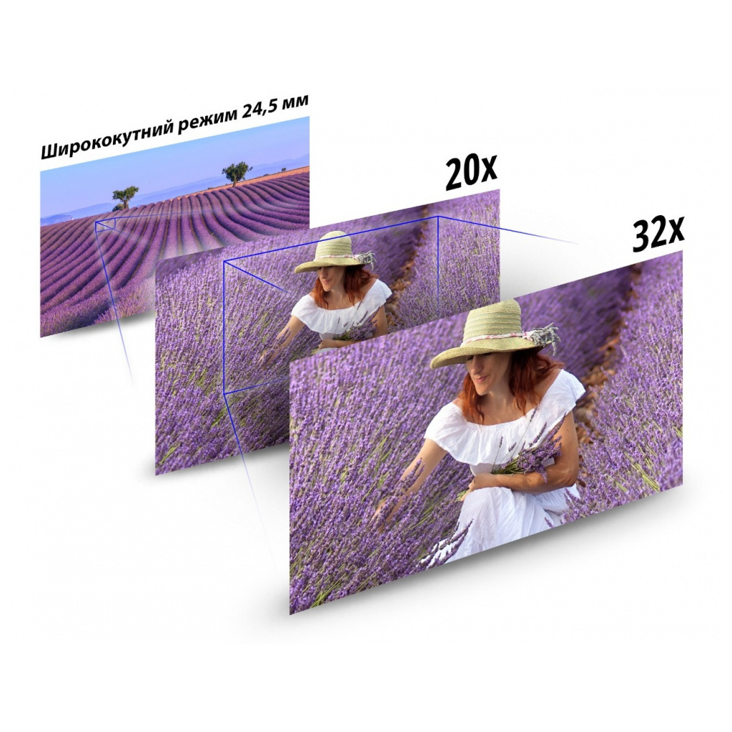 Цифровая видеокамера Panasonic HC-X2 (HC-X2EE) - 11