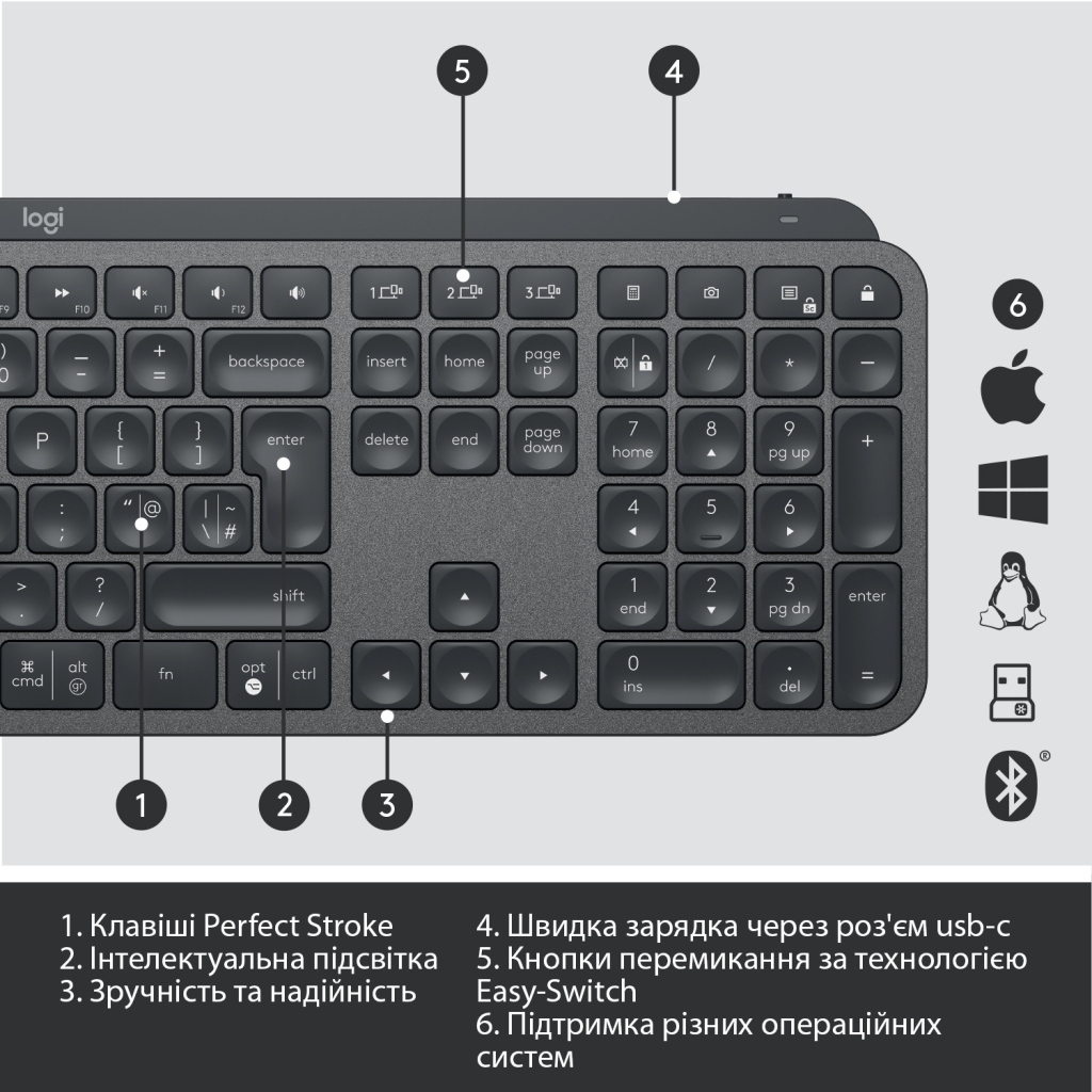 Клавиатура Logitech MX Keys Advanced for Business Wireless Illuminated UA Graphite (920-010251) - 10