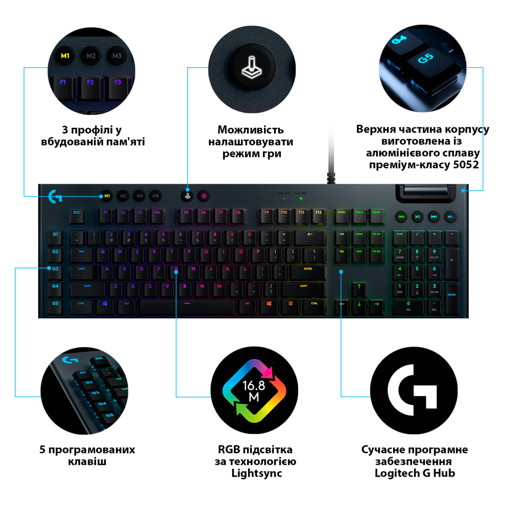 Клавиатура Logitech G815 Lightsync RGB Mechanical GL Linear USB UA Black (920-009008) - 8