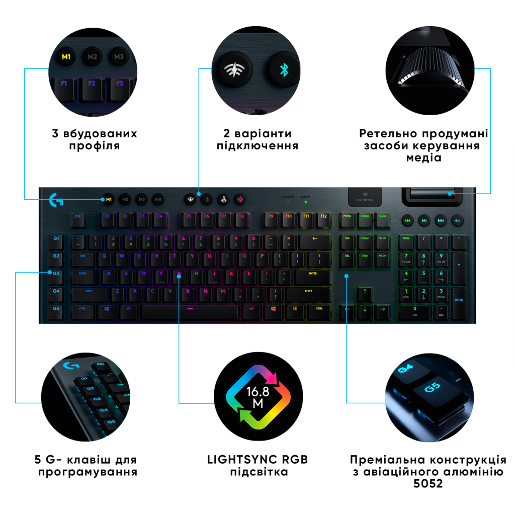 Клавиатура Logitech G915 Lightspeed RGB Wireless GL Tactile UA Black (920-008910) - 11