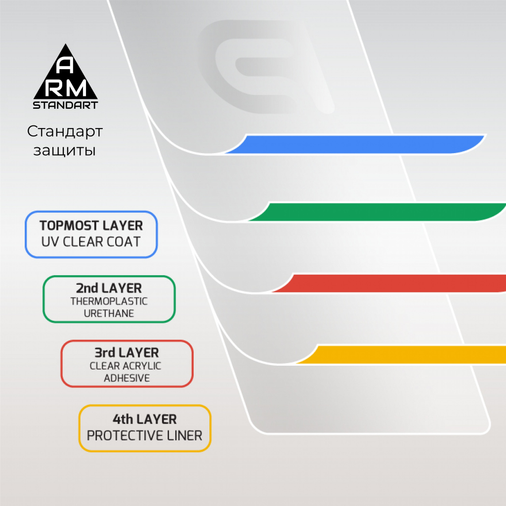 Стекло защитное Armorstandart Full Glue Samsung M51 (M515) Black (ARM57205) - 4
