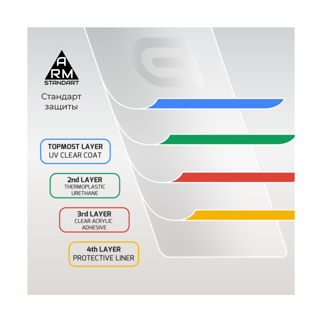 Стекло защитное Armorstandart Full Glue Xiaomi Redmi 7A Black (ARM55049-GFG-BK) - 4