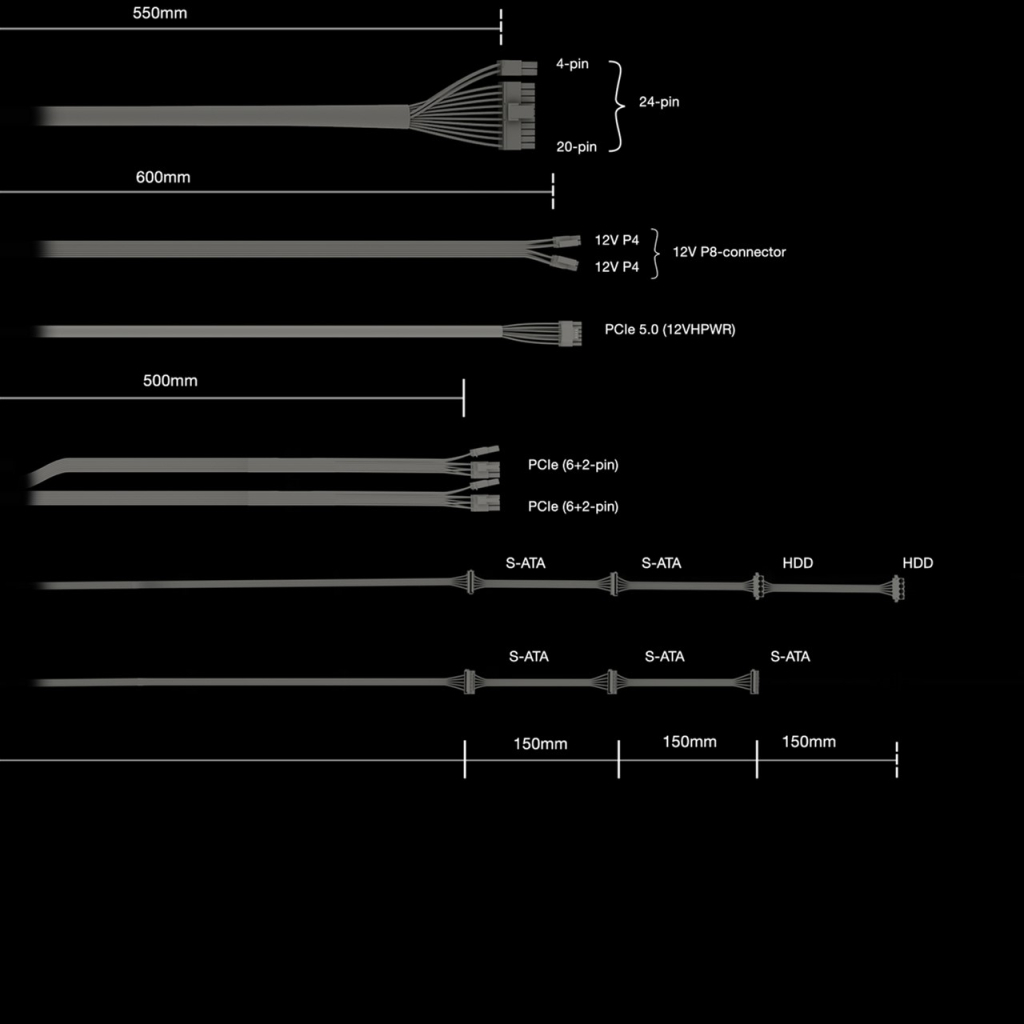 Блок питания Be quiet! 550W PURE POWER 12 M (BN341) - 1