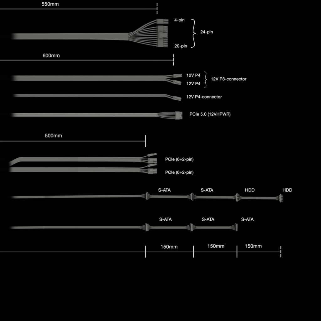 Блок питания Be quiet! 650W PURE POWER 12 M (BN342) - 1