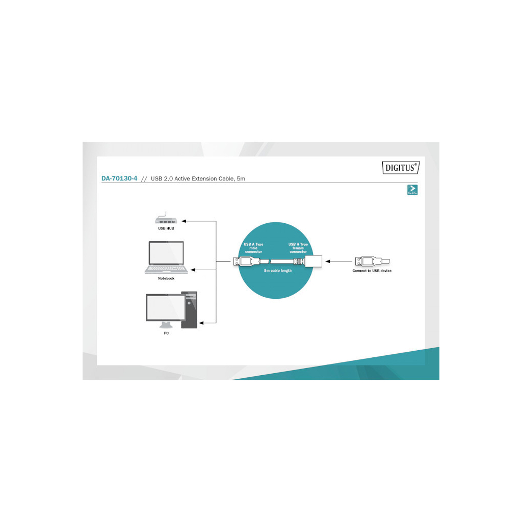 Дата кабель USB 2.0 AM/AF 5.0m active Assmann (DA-70130-4) - 2