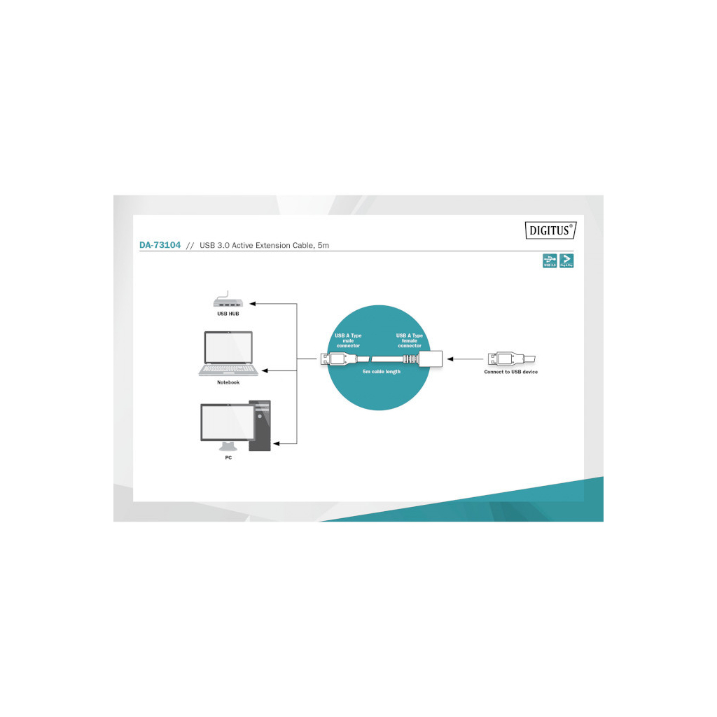 Дата кабель USB 3.0 AM/AF 5.0m active Assmann (DA-73104) - 1