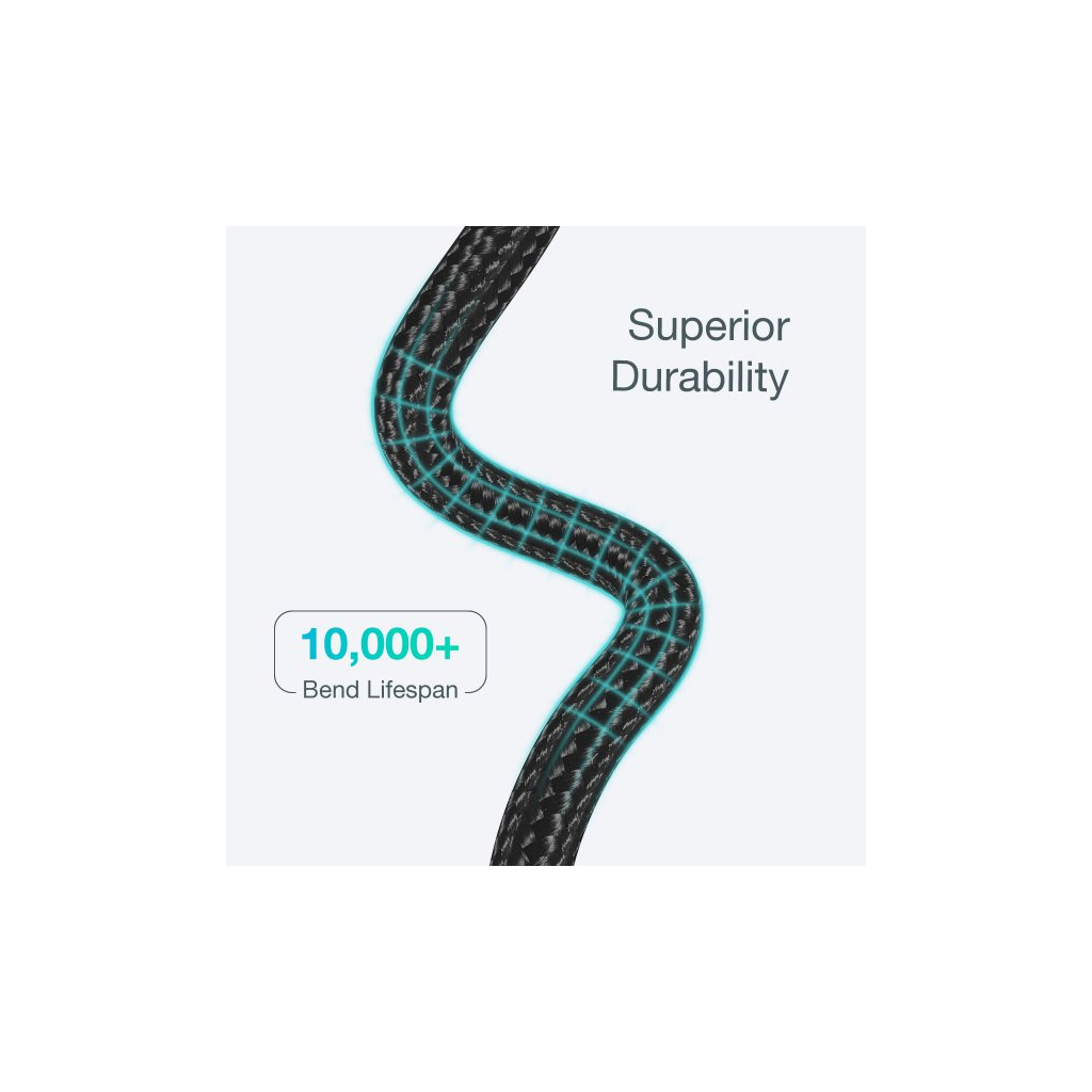 Дата кабель USB-C to Lightning 1.2m MFI Choetech (IP0039-BK) - 2
