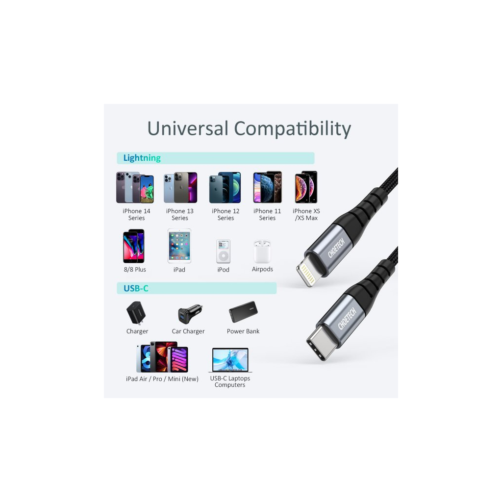 Дата кабель USB-C to Lightning 1.2m MFI Choetech (IP0039-BK) - 8
