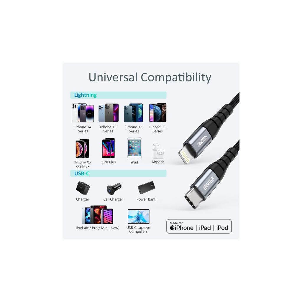 Дата кабель USB-C to Lightning 2.0m MFI Choetech (IP0041-BK) - 6