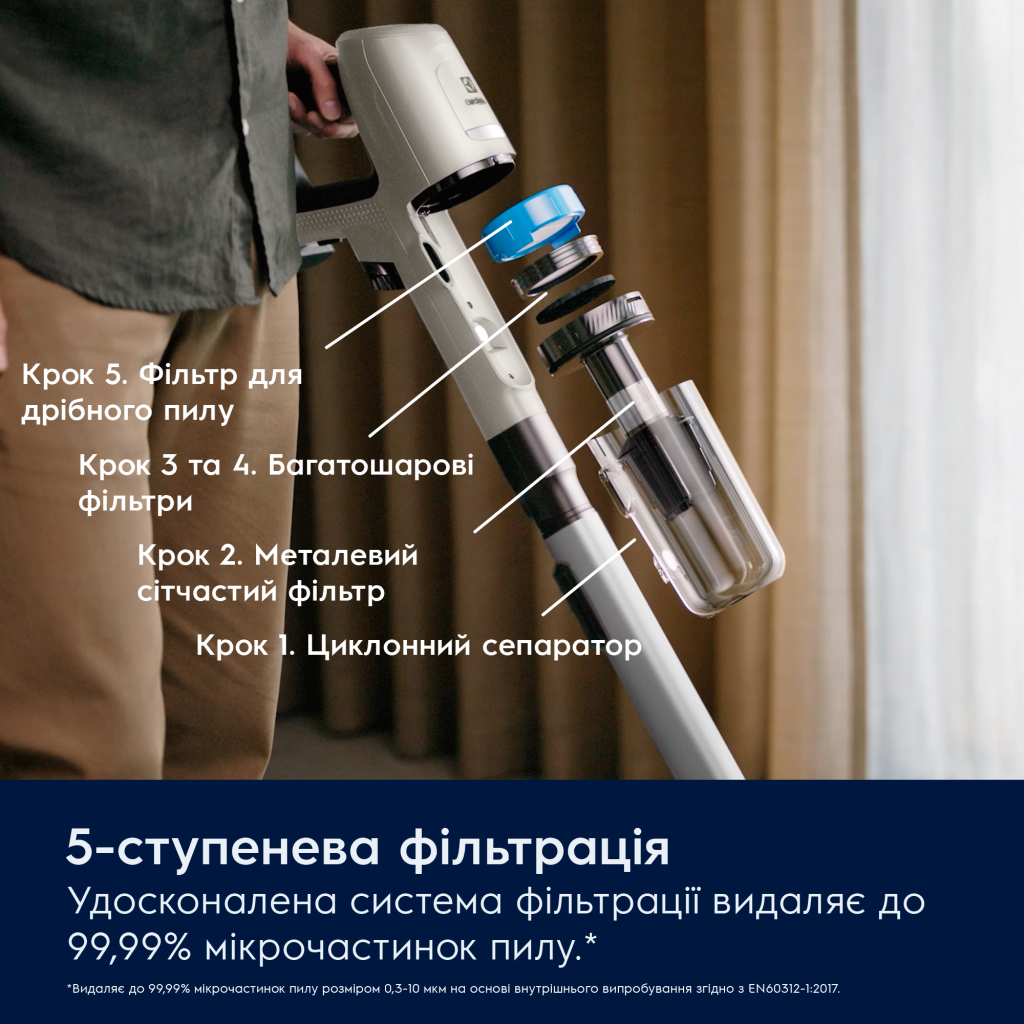Пылесос Electrolux EP81HB25SH - 2