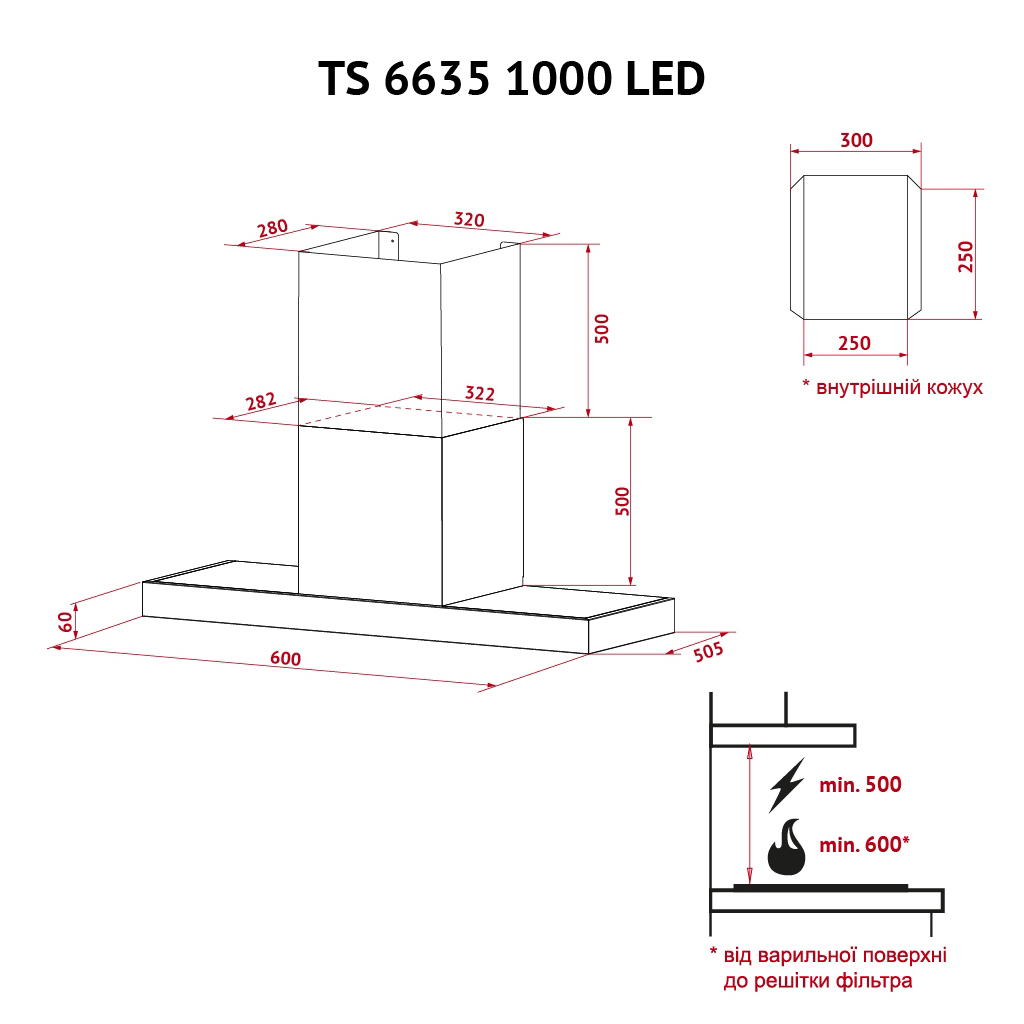 Вытяжка кухонная Perfelli TS 6635 I/WH 1000 LED - 10