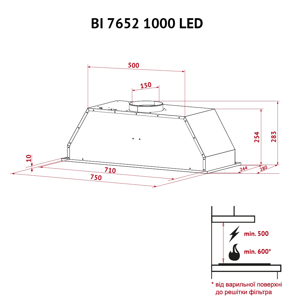 Вытяжка кухонная Perfelli BI 7652 I 1000 LED - 3