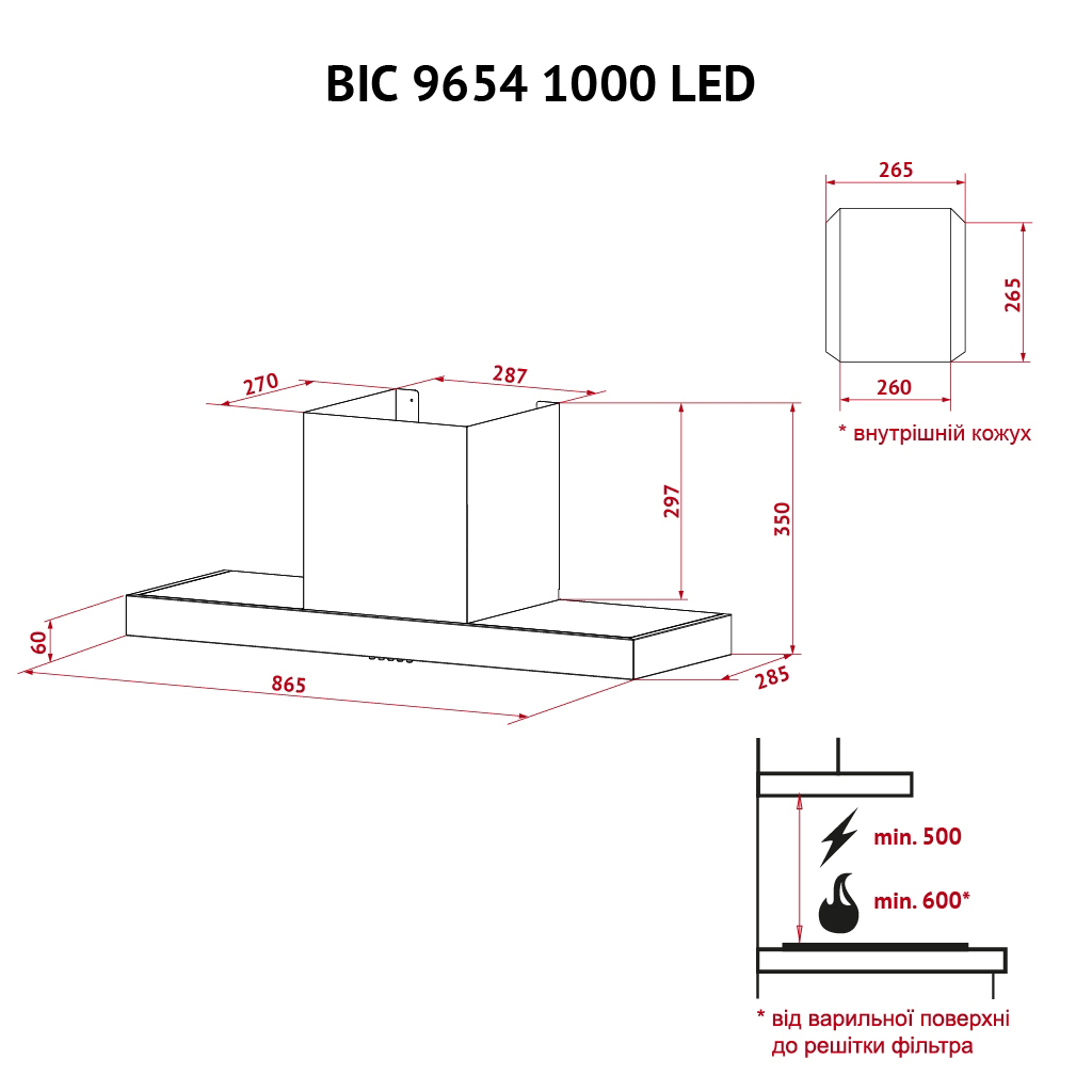 Вытяжка кухонная Perfelli BIC 9654 I 1000 LED - 9