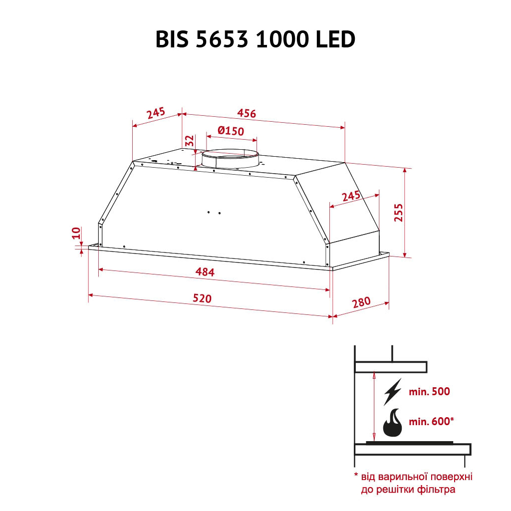 Вытяжка кухонная Perfelli BIS 5653 WH 1000 LED - 3
