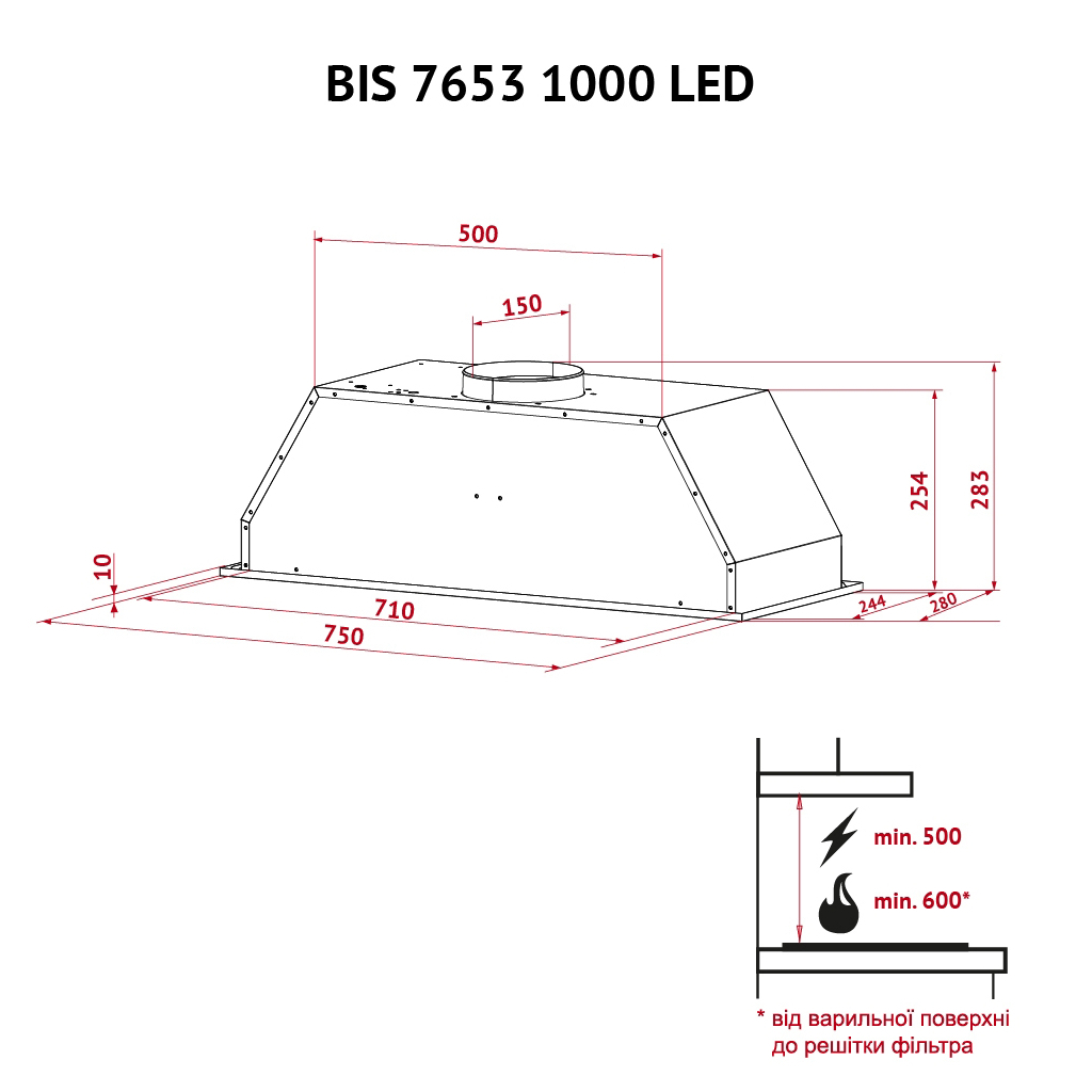 Вытяжка кухонная Perfelli BIS 7653 BL 1000 LED - 3