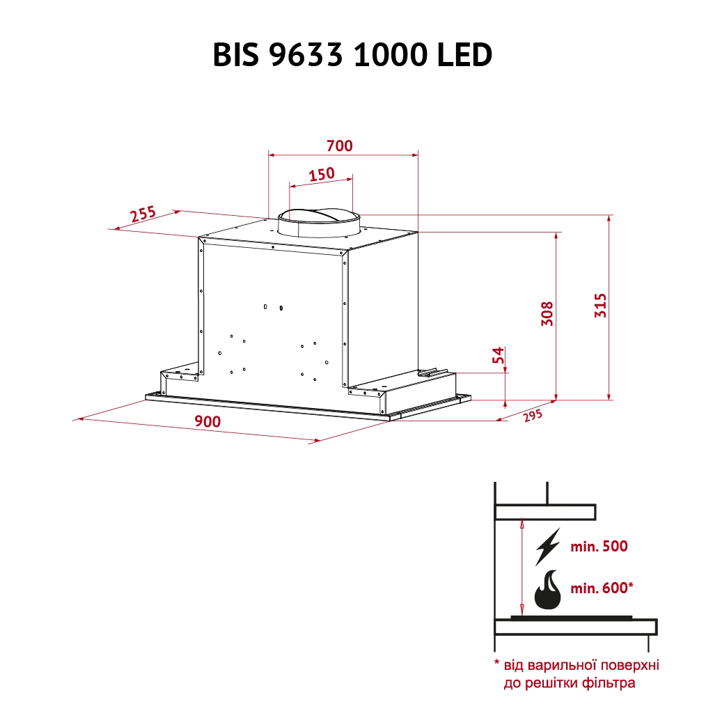 Вытяжка кухонная Perfelli BIS 9633 I 1000 LED - 10