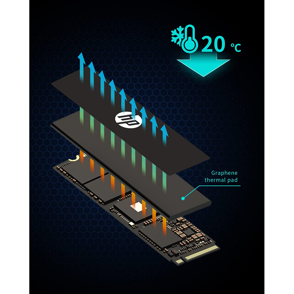 Накопитель SSD M.2 2280 4TB FX900 Pro HP (4A3U2AA) - 2