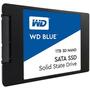 Накопитель SSD 2.5" 1TB WD (WDS100T2B0A) - 1