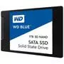 Накопитель SSD 2.5" 1TB WD (WDS100T2B0A) - 2