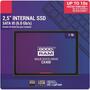 Накопитель SSD 2.5" 1TB Goodram (SSDPR-CX400-01T) - 4