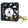 Кулер для корпуса Cooling Baby 6015 3PB - 2