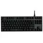 Клавиатура HyperX Alloy FPS Pro (HX-KB4RD1-RU/R1) - 3