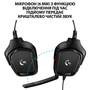 Наушники Logitech G332 Wired Gaming Headset (981-000757) - 4