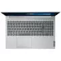 Ноутбук Lenovo ThinkBook 15 (20RW003YRA) - 3